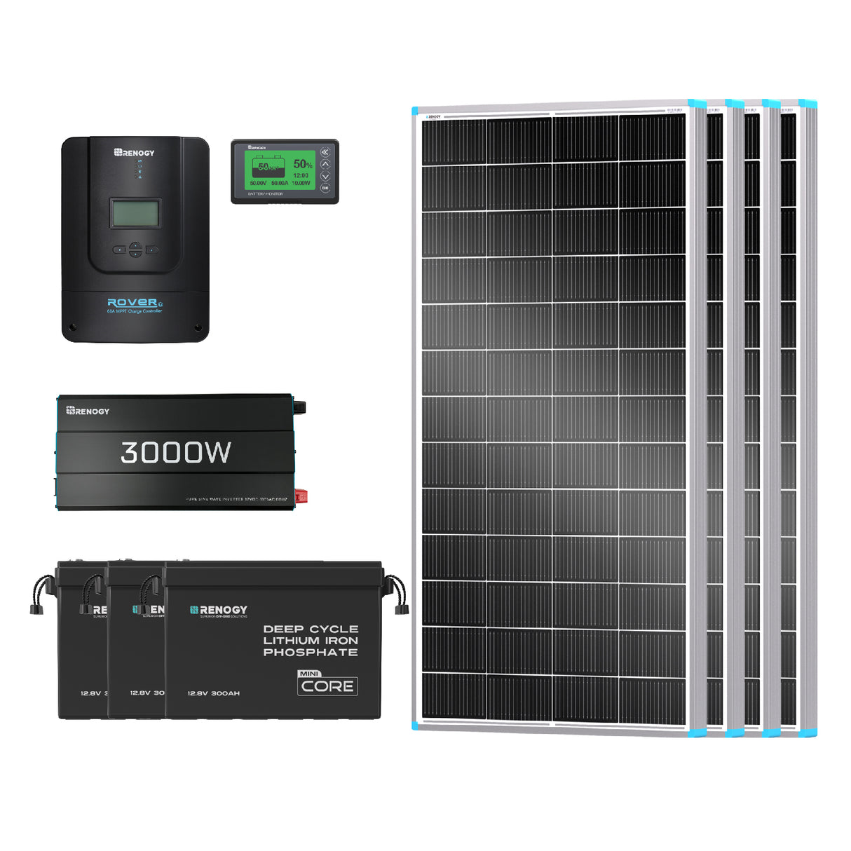 11.52kWh Power Kit | 300Ah Batteries, 3000W Inverter