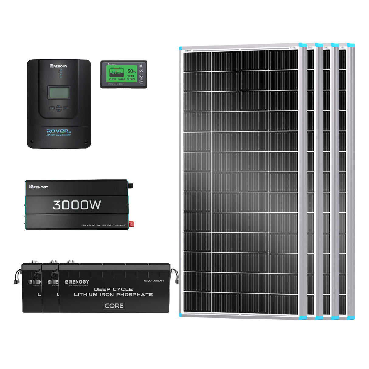 11.52kWh Power Kit | 300Ah Batteries, 3000W Inverter