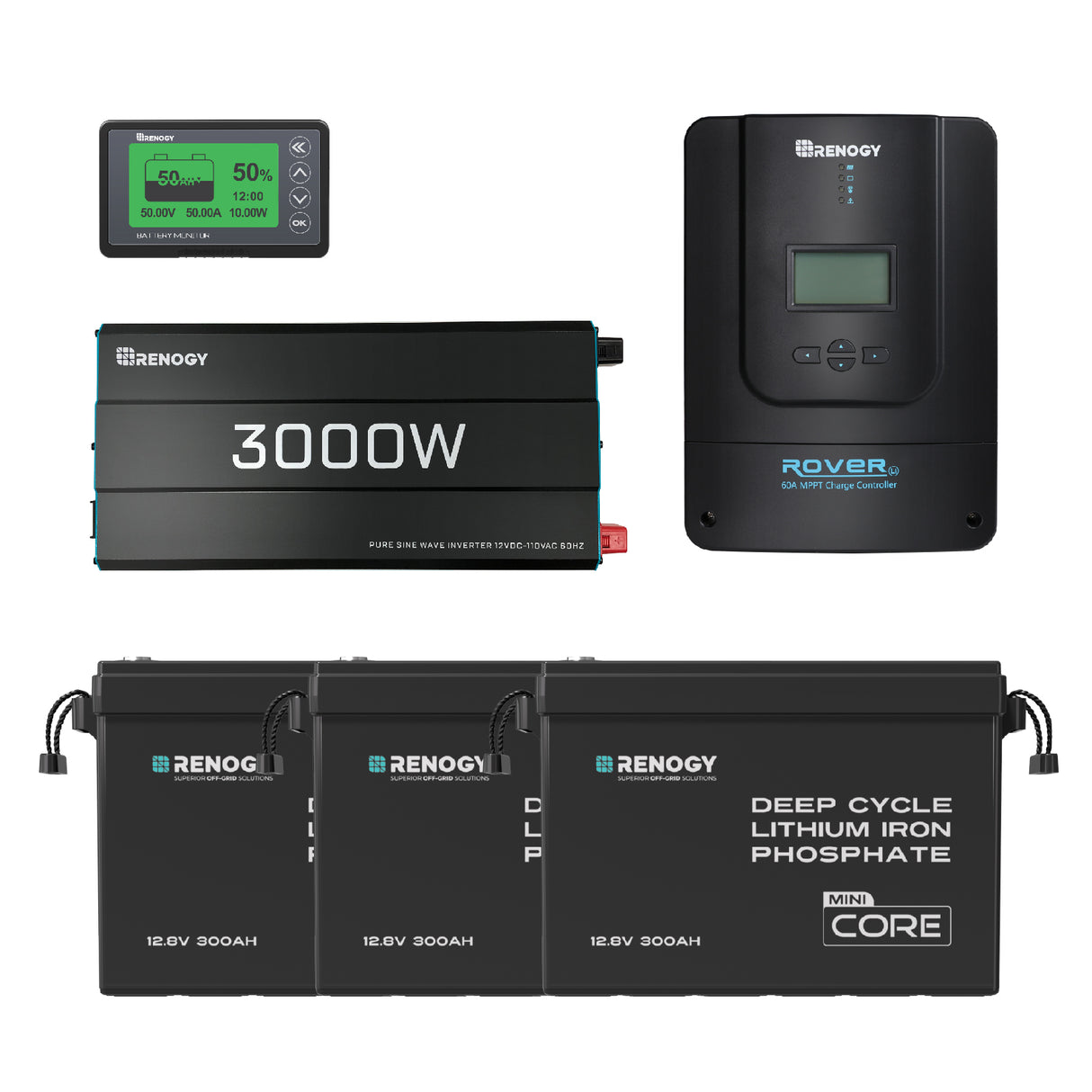 11.52kWh Power Kit | 300Ah Batteries, 3000W Inverter