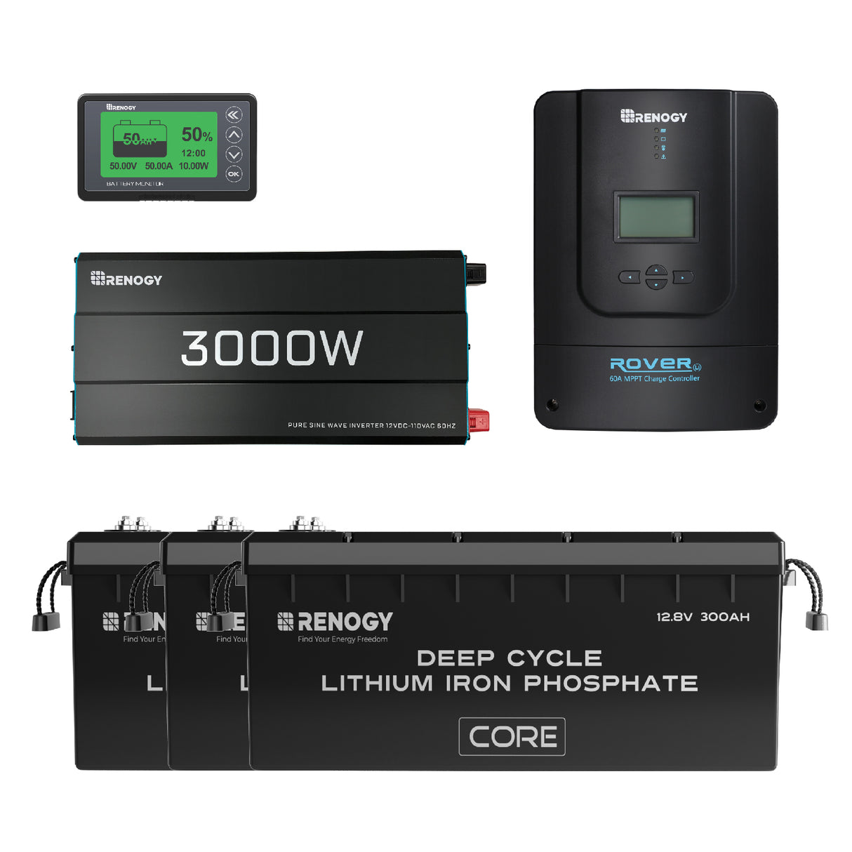 11.52kWh Power Kit | 300Ah Batteries, 3000W Inverter