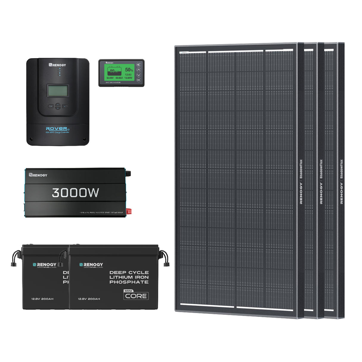 5.12kWh Power Kit | 200Ah Batteries, 3000W Inverter