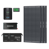 5.12kWh Power Kit | 200Ah Batteries, 3000W Inverter
