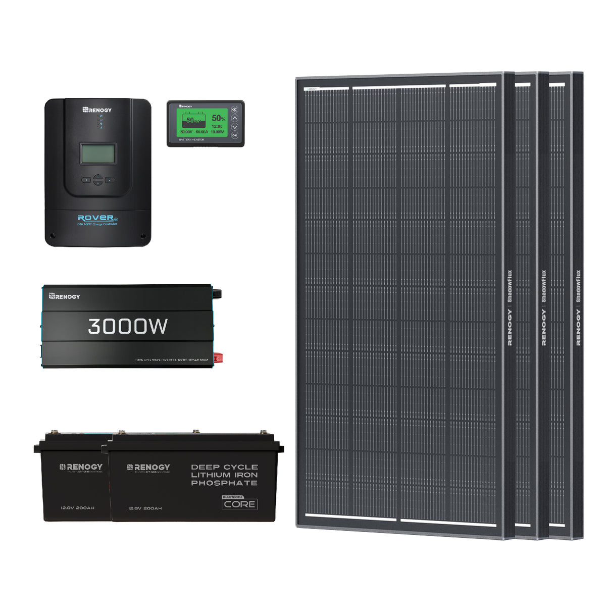 5.12kWh Power Kit | 200Ah Batteries, 3000W Inverter