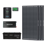 5.12kWh Power Kit | 200Ah Batteries, 3000W Inverter