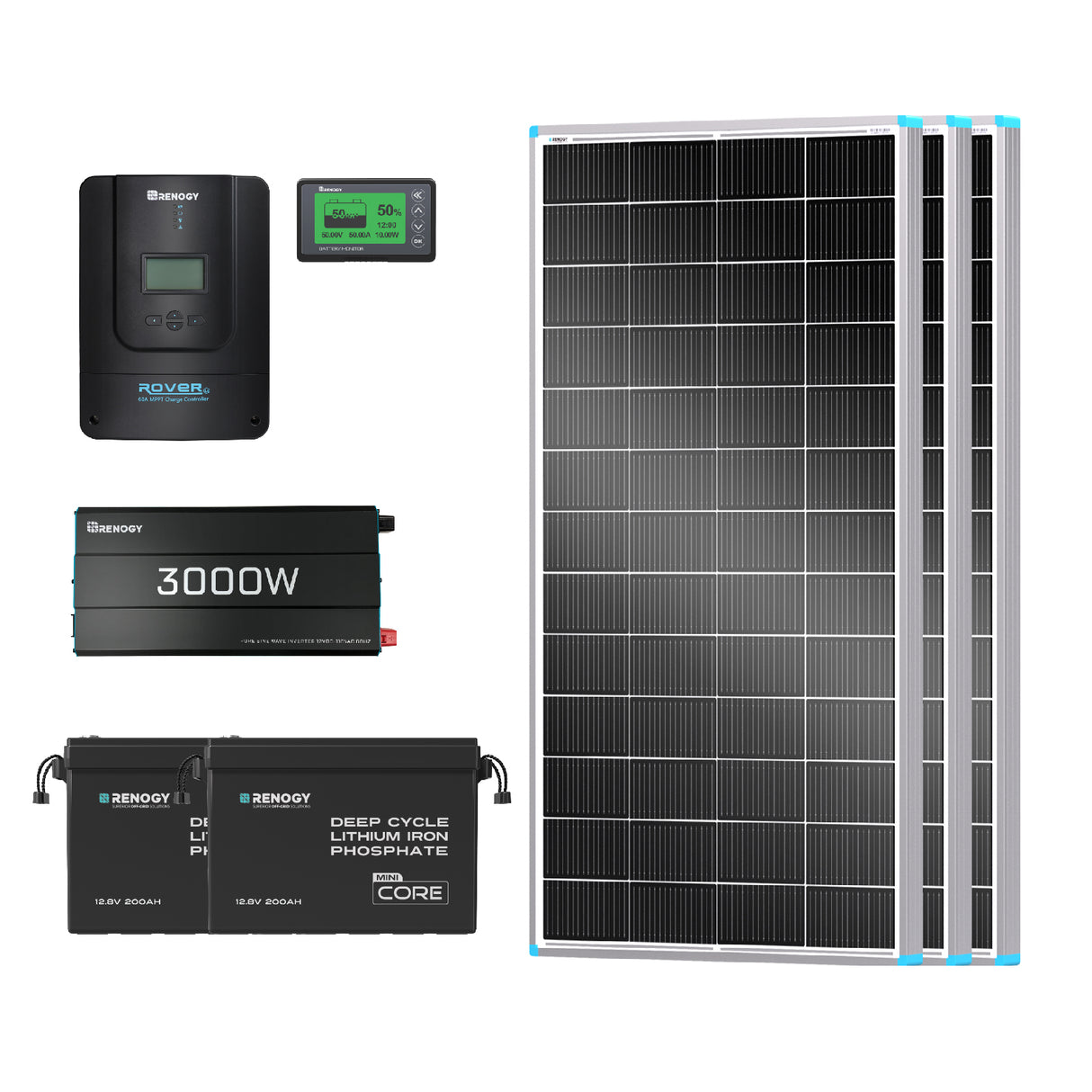 5.12kWh Power Kit | 200Ah Batteries, 3000W Inverter