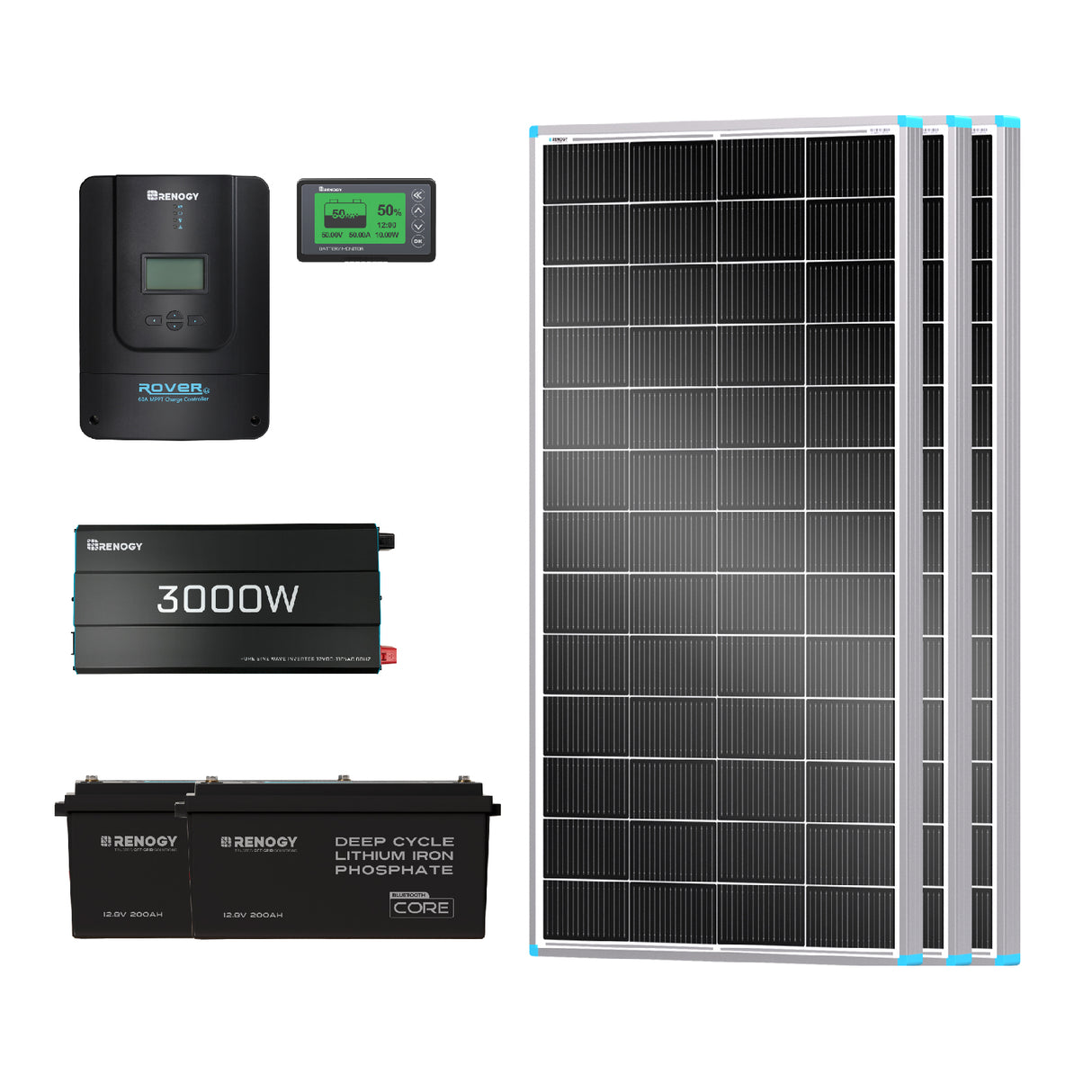 5.12kWh Power Kit | 200Ah Batteries, 3000W Inverter