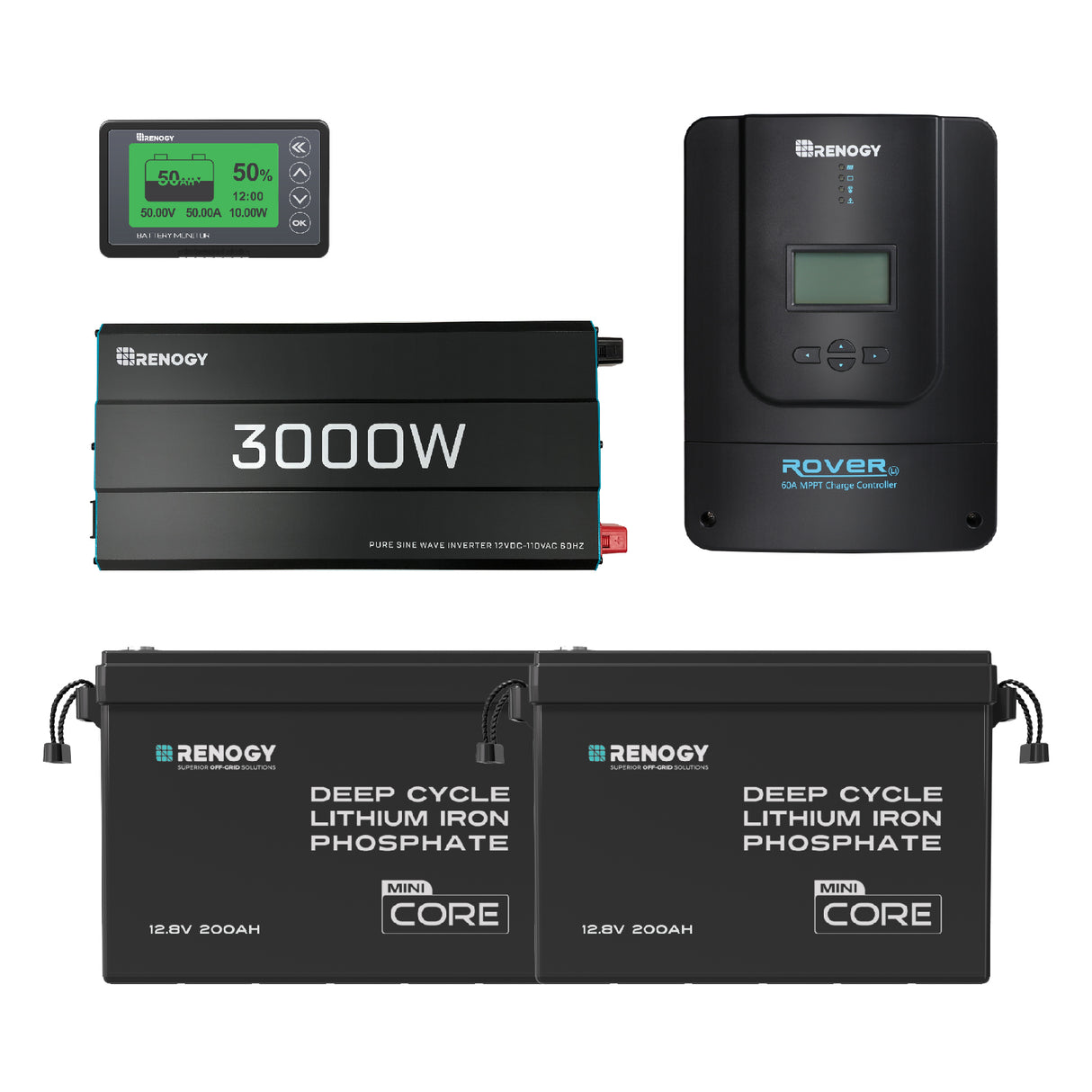 5.12kWh Power Kit | 200Ah Batteries, 3000W Inverter
