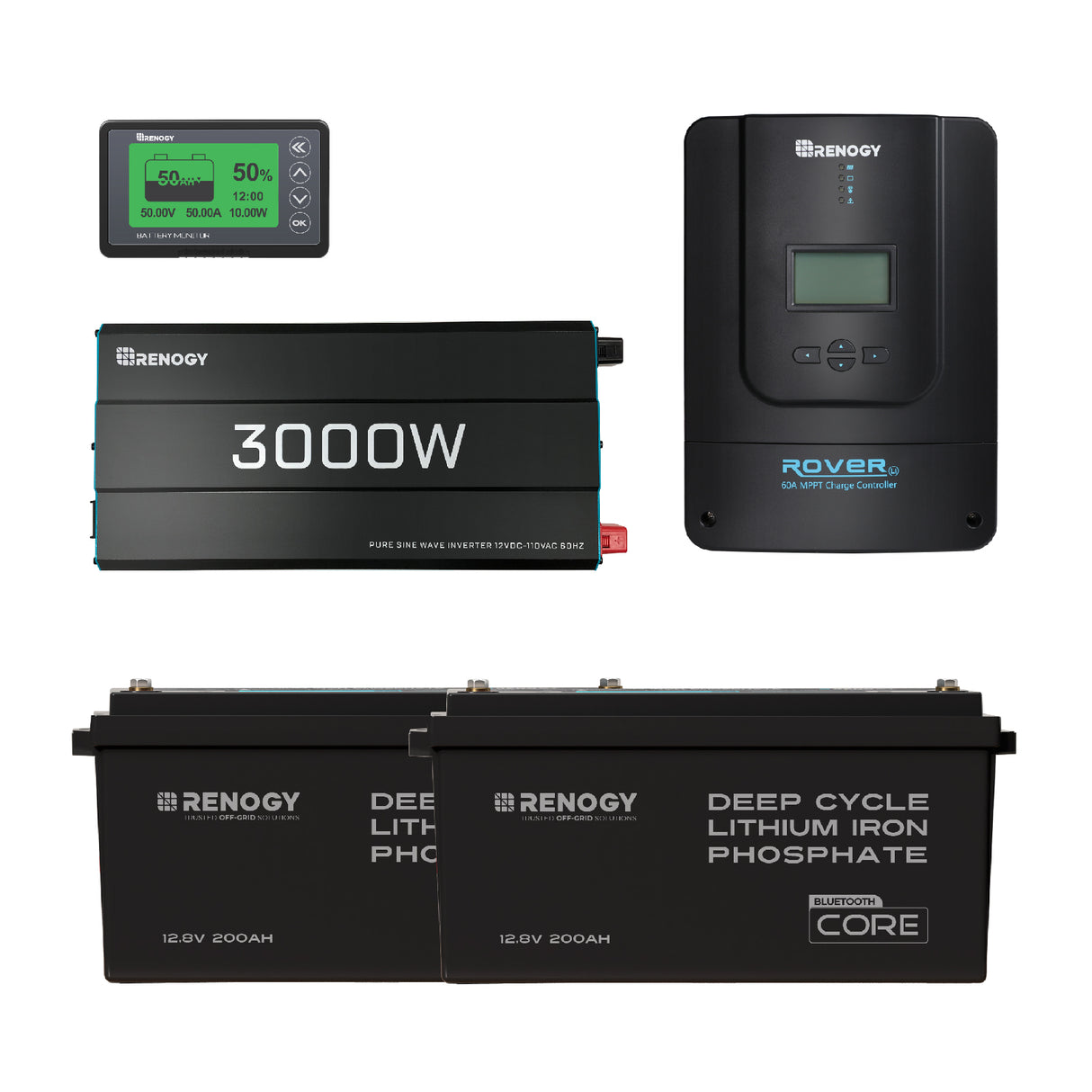 5.12kWh Power Kit | 200Ah Batteries, 3000W Inverter
