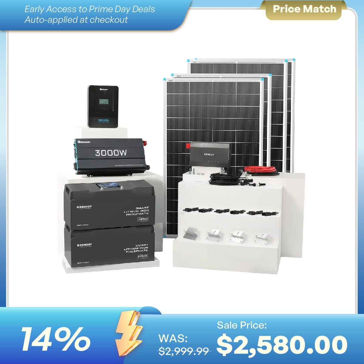500A battery monitor with shunt | rv battery monitor | Renogy