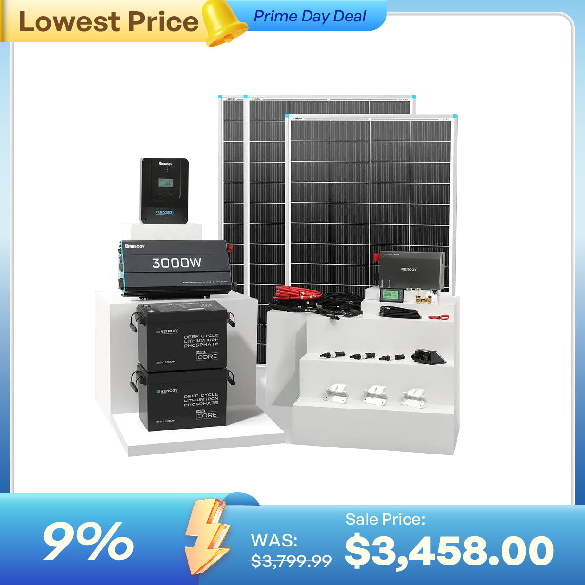 RV Solution (2.56kWh | 5.12kWh | 7.68kWh)