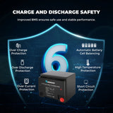 Charge and Discharge Safety