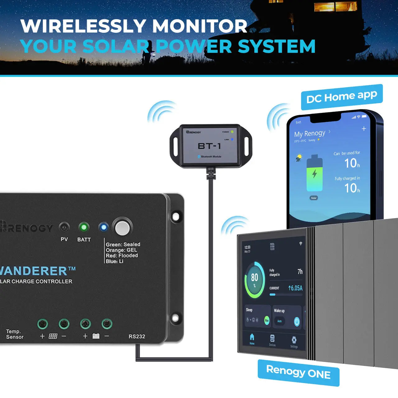 Wanderer 30A PWM Solar Charge Controller for 12V Lithium Battery