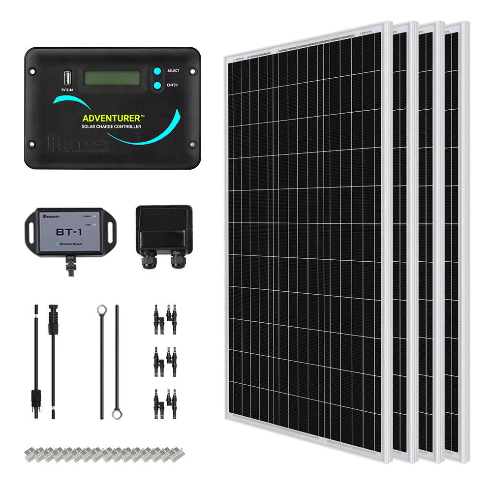 Where Does Solar Energy Come From? Solar Explained | Renogy US