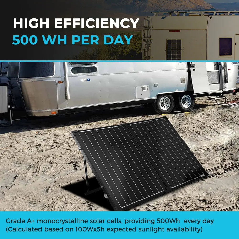 HIGH EFFICIENCY 
500 Wh PER DAY 
