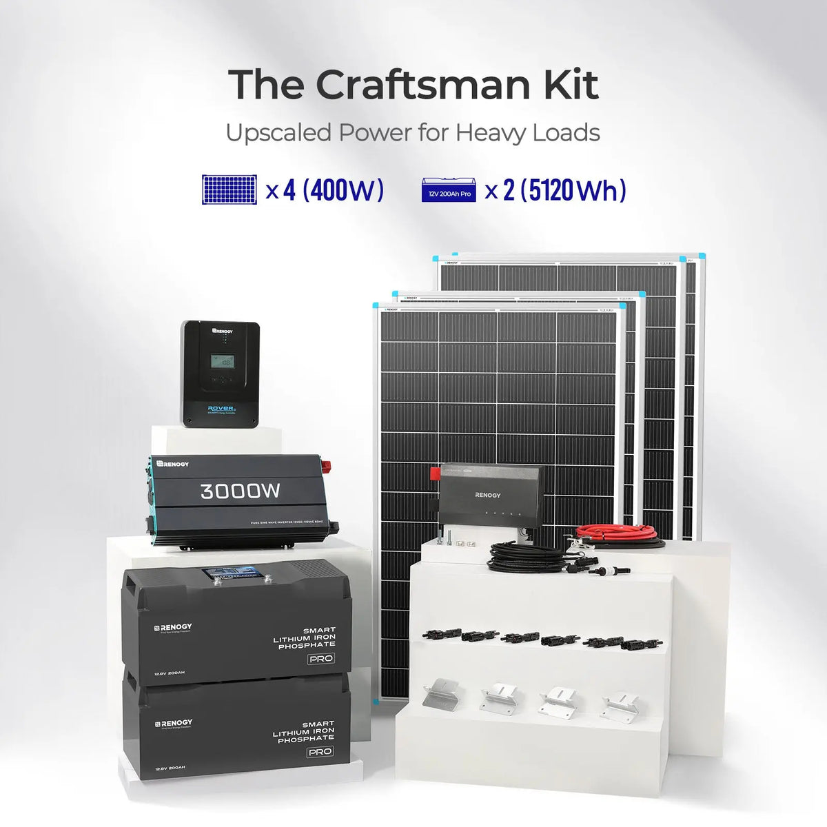 Workshop Solution (5.12kWh) | Renogy US