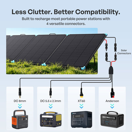 4-in-1 Solar Connector Extension Cable for Portable Panel to Power Station