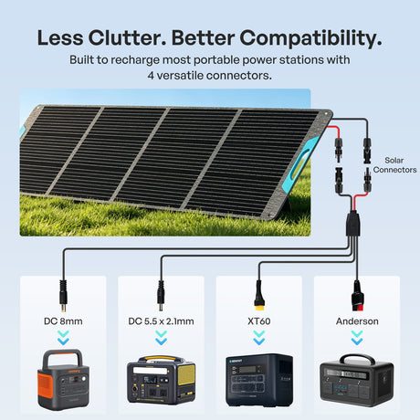 200W N-Type Portable Solar Panel with 4-in-1 Extension Cable for Power Stations