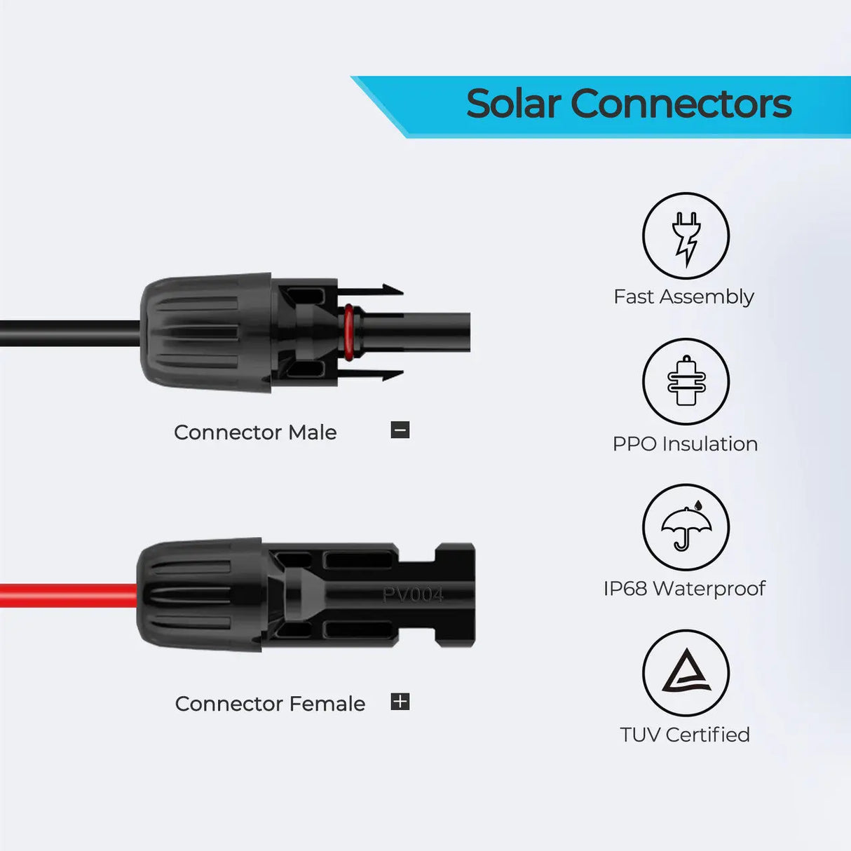 10Ft 16AWG Solar Connector to 5.5x2.1mm DC Connector Adapter Cable Renogy