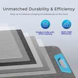 100W Portable Solar Panel