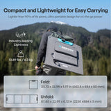 E.FLEX 200W Portable Solar Panel Renogy