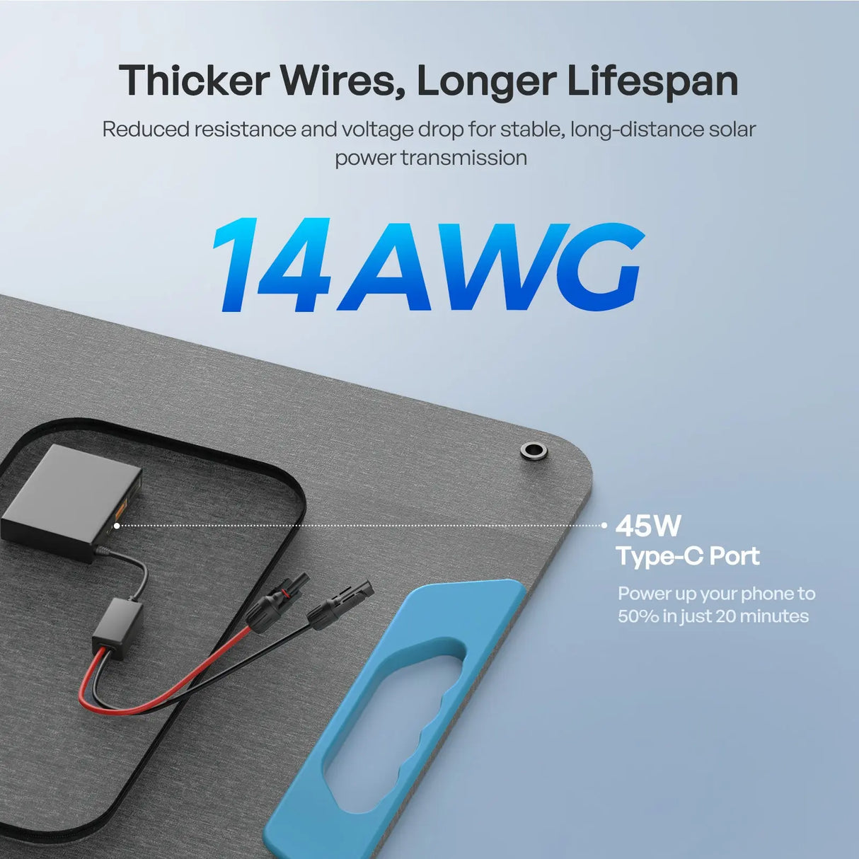 E.FLEX 200W Portable Solar Panel Renogy