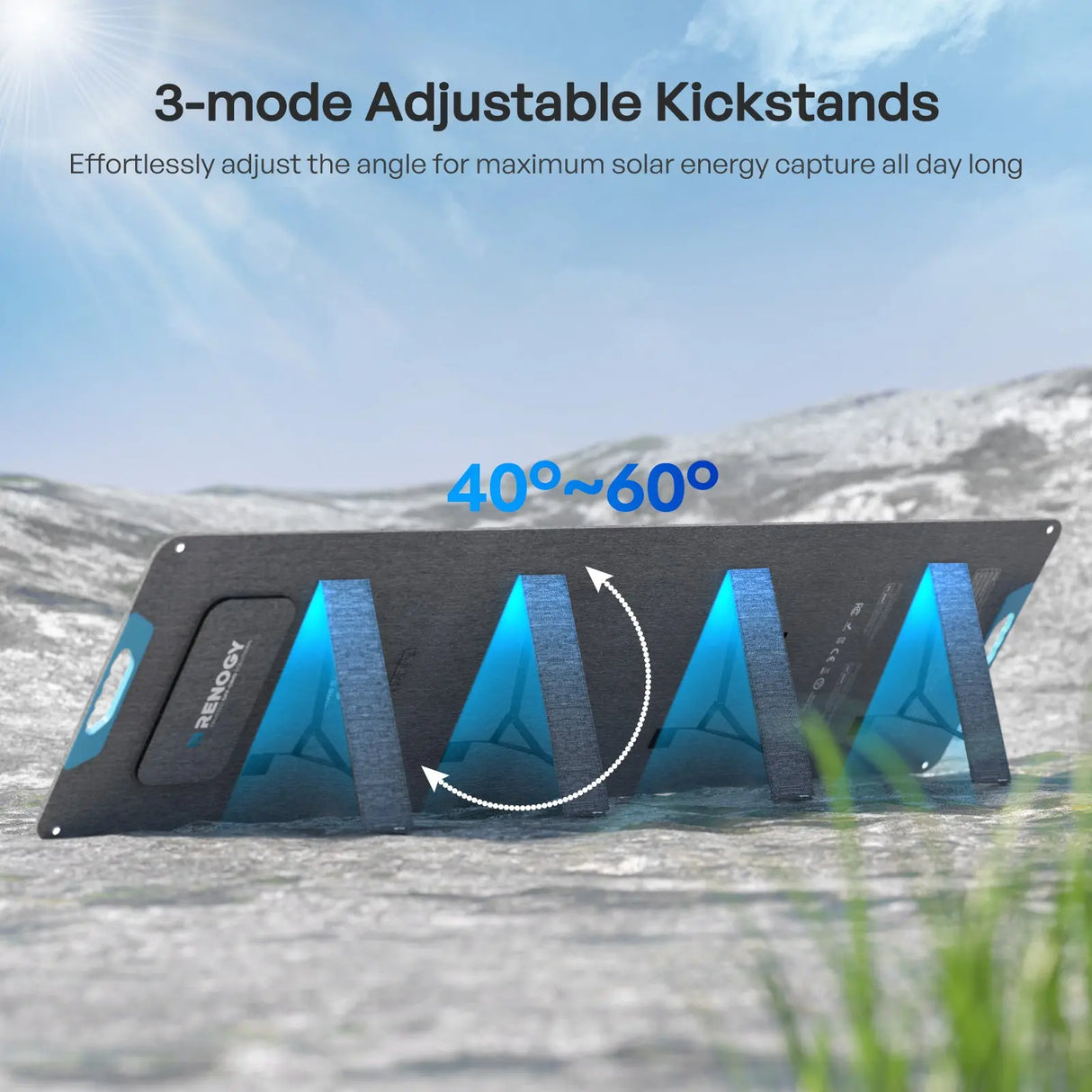 E.FLEX 200W Portable Solar Panel Renogy