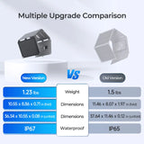 comparison of renogy eflex 30w pro portable solar panel