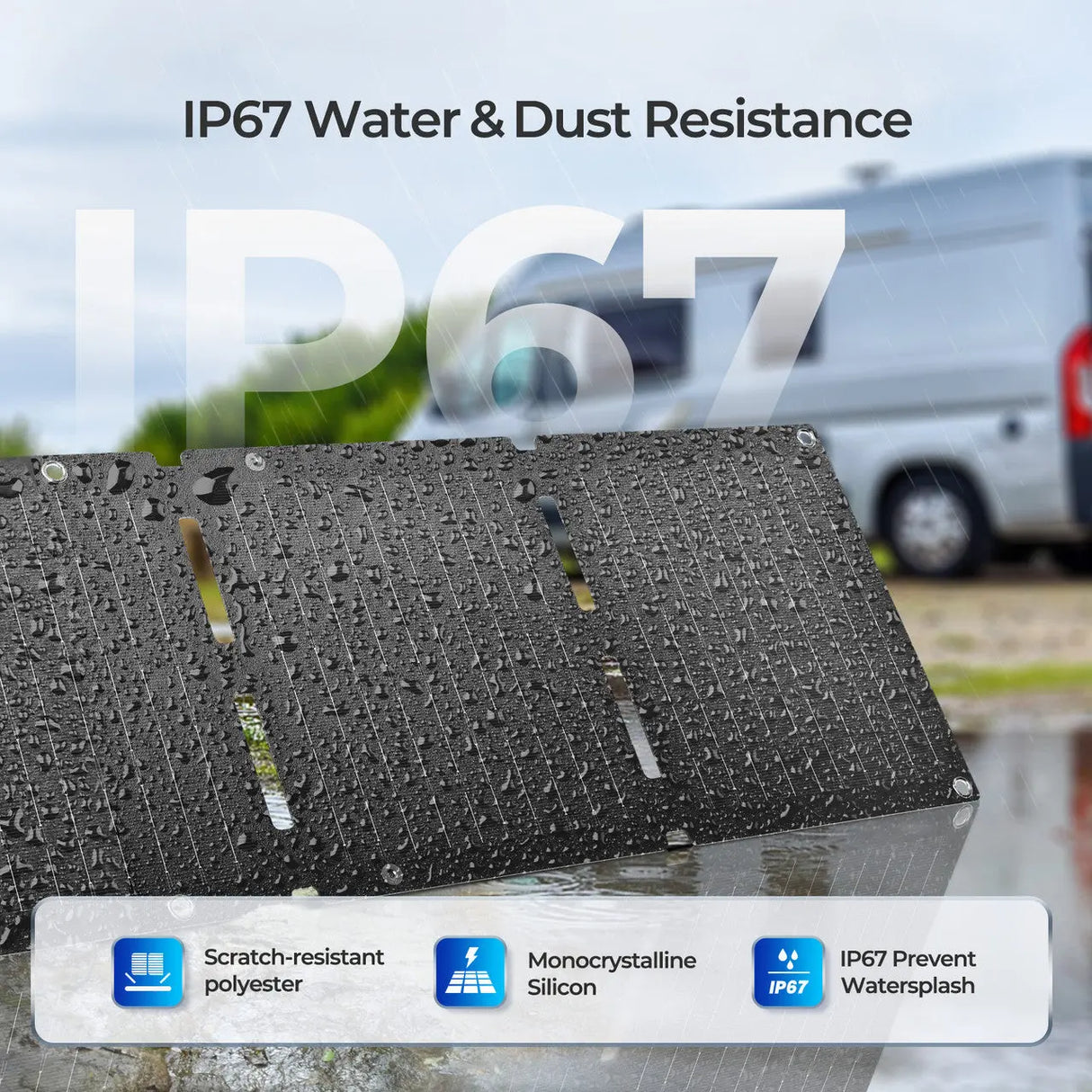 renogy eflex 30w pro portable solar panel