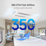 Renogy 3-in-1 RV Air Conditioner Renogy