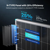 N-Type 16BB 200W 175W 100W Rigid Solar Panel Renogy