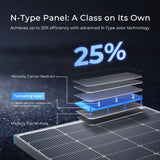 Renogy 16BB N-Type 250 Watt Bifacial Solar Panel