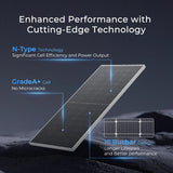 Renogy 16BB N-Type 250 Watt Bifacial Solar Panel