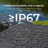 Solar Suitcase N-Type 300W 100W Lightweight Portable Solar Panel Renogy