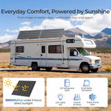 N-Type 320W Monocrystalline Solar Panel Renogy