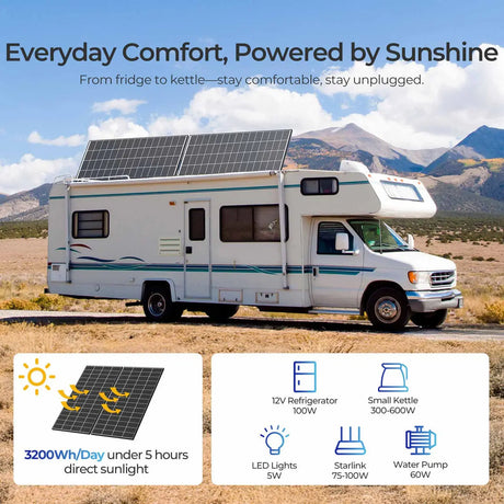 RV solar panels delivering consistent energy for electronics and pumps