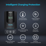 Intelligent Charging Protection