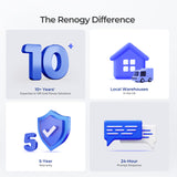 200Ah Core Series Deep Cycle Lithium Iron Phosphate Battery