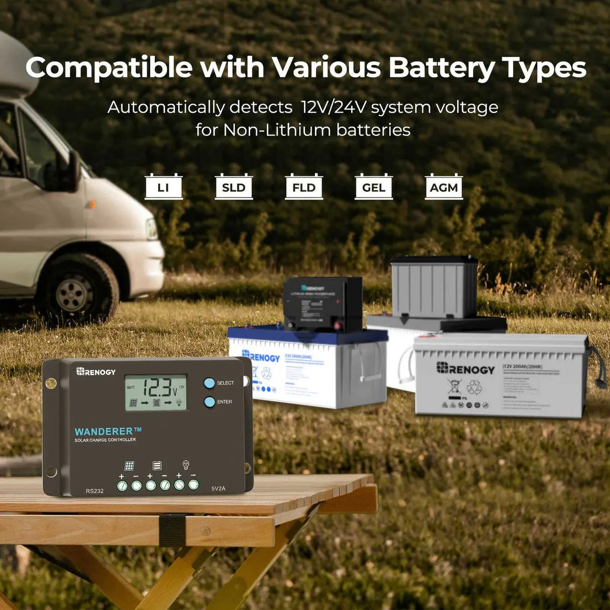 Wanderer 10A PWM Charge Controller with BT1 Renogy