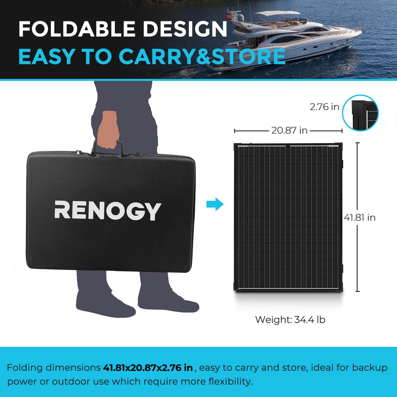 Renogy 100W Monocrystalline Portable Solar Panel
