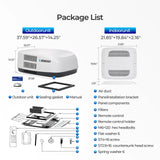 Renogy 3-in-1 RV Air Conditioner Renogy