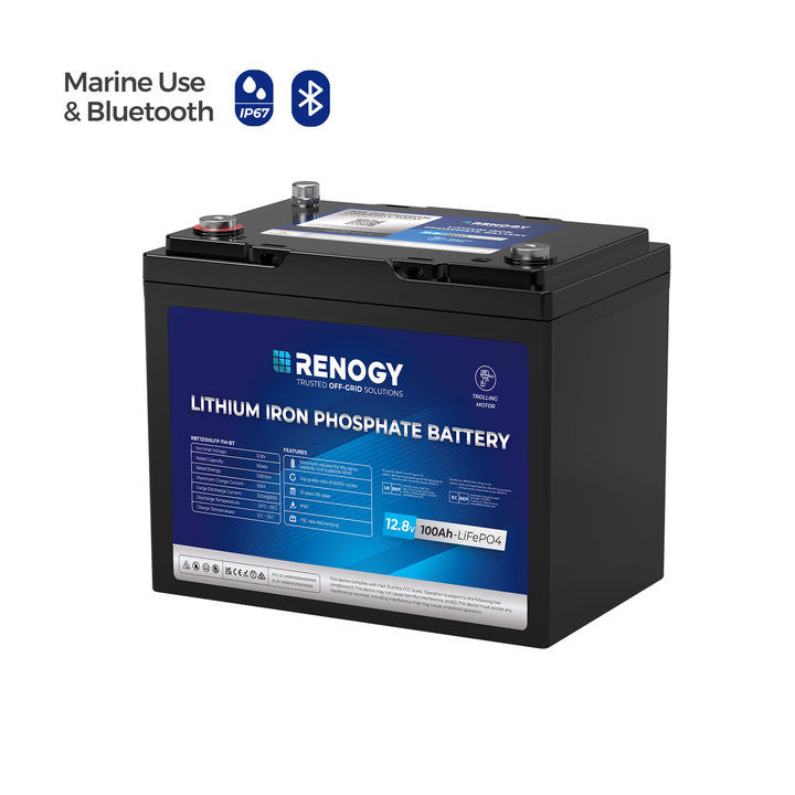 Renogy Solar Panels | High Efficiency, Durable, and Affordable. – Renogy US