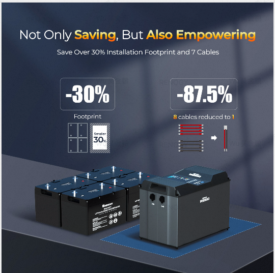 12V 400Ah Cold Weather LiFePO4 Battery | Rego Series