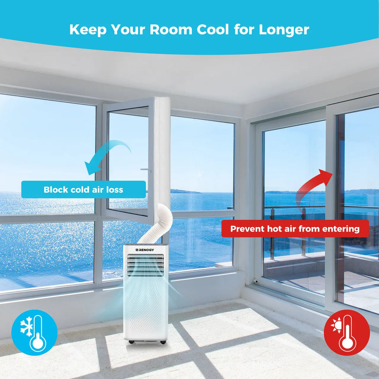 Renogy Window Seal Kit for Portable AC Renogy