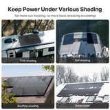 shadowflux solar panel keep power under shading