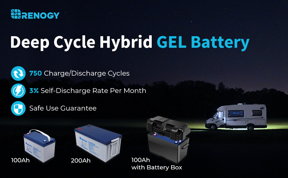 Renogy gel battery