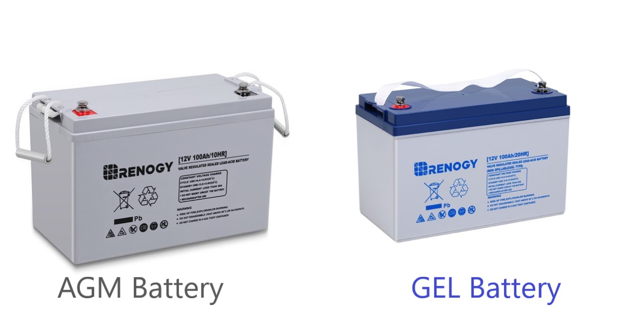 What Know Gel Batteries - States