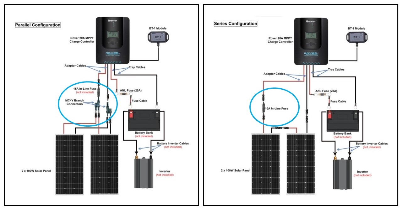 solar setup for travel trailer